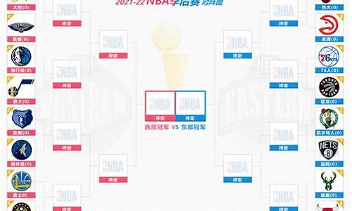 15号nba赛程-15号 nba