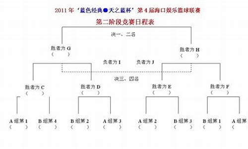 7个队淘汰赛对阵表-7个队的淘汰赛程表