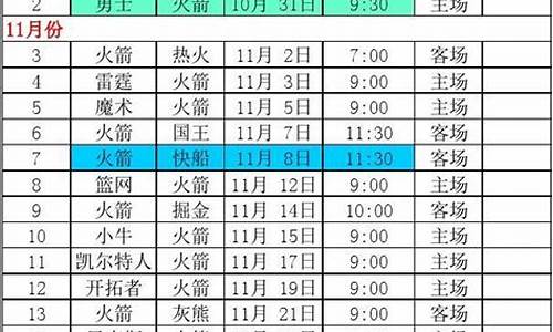 nba球队火箭赛程表最新-nba球队火箭赛程表