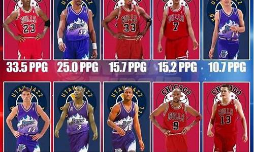 1998年nba决赛-1998年nba赛程