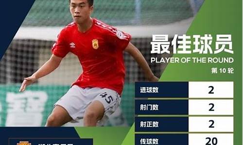 u17队员-u17全国联赛射手榜