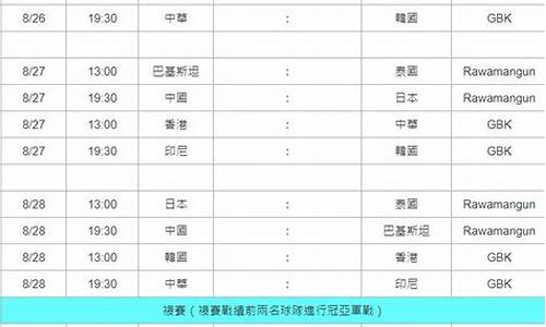 亚运会棒球赛程表最新-亚运会棒球赛程表