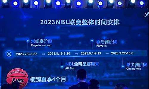 nbl联赛赛制-nbl联赛未来规划