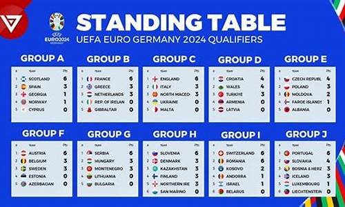 uefa 欧洲杯开赛-UEFA欧洲联赛是什么比赛