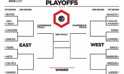 nba赛程总决赛第6场-2021年nba总决赛第六场全场回放