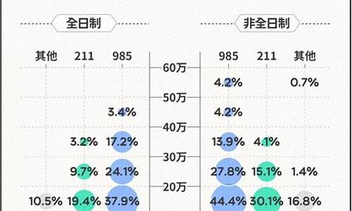 詹姆斯总决赛怒吼-NBA詹姆斯总决赛蔑视