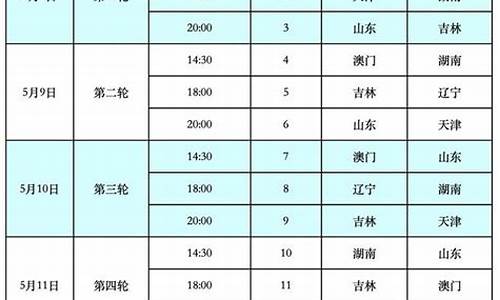 中卫市全运会-全运动会中宁赛区赛程